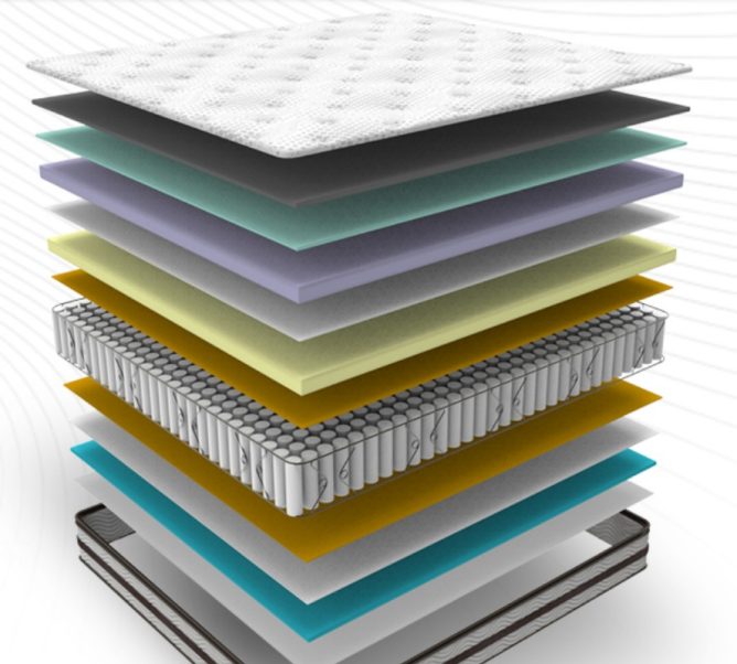 mattress details (2)